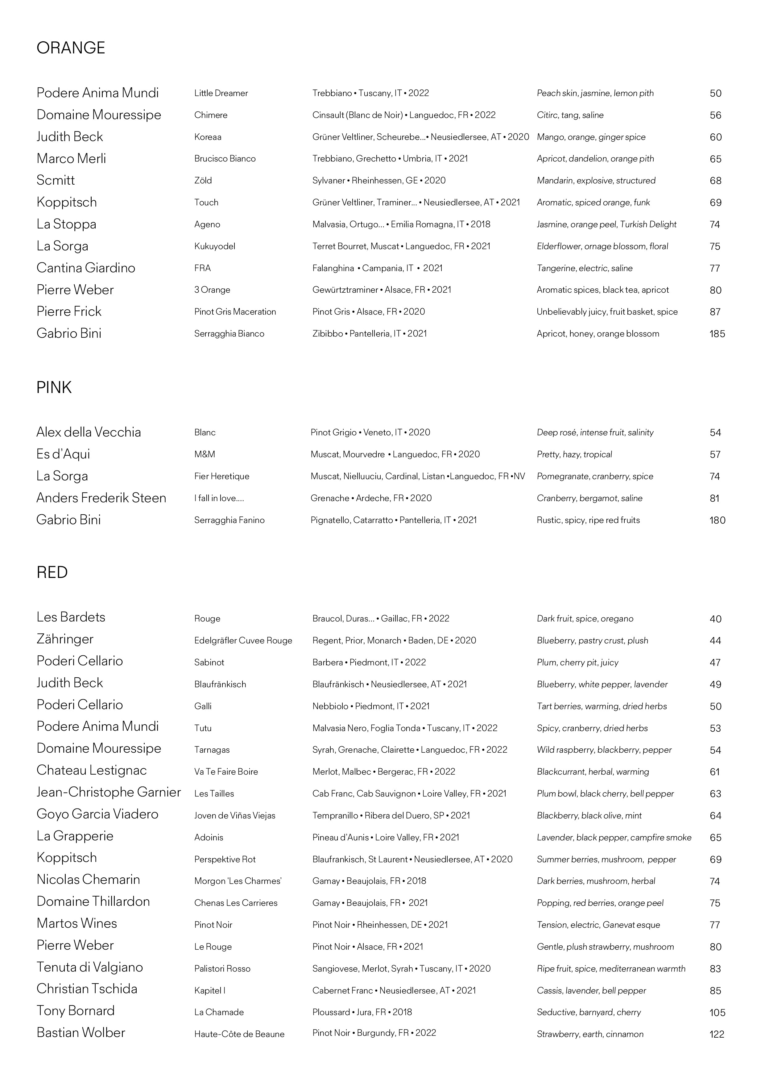 Menus Note Dublin